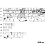 Close-up of the whimsical Cat Ear Girl Keycaps Set, an 83-key set showcasing exclusive original anime girl artistry with playful, vibrant aesthetics.