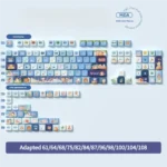 Whimsical Cat Adventure MDA PBT dye-sub keycap set, with close-ups of playful cat characters on vibrant keys from various angles, highlighting its unique design.