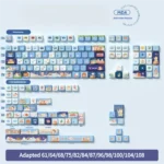 A playful 158-key MDA PBT dye-sub keycap set, showcasing whimsical cat characters on a vibrant, imaginative adventure for your keyboard.