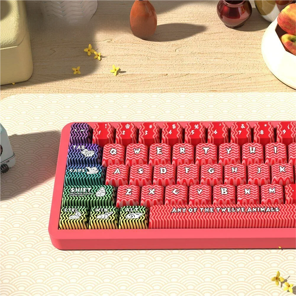 Vibrant Chinese Zodiac PBT dye-sub keycaps set, showcasing detailed animal illustrations and cultural motifs from multiple angles on MDA profile.