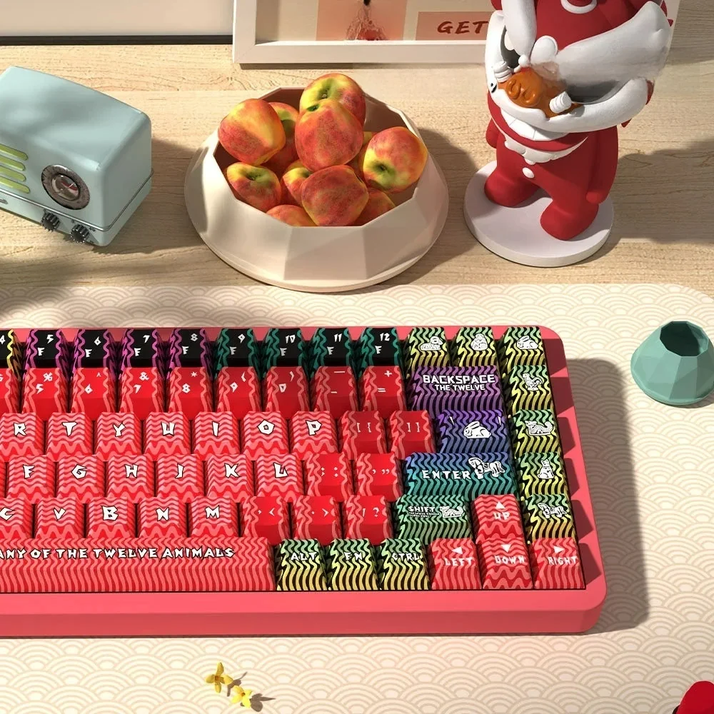 Artistic Chinese Zodiac PBT dye-sub keycaps set. Various angles show vibrant, detailed illustrations of twelve animals, reflecting traditional art.