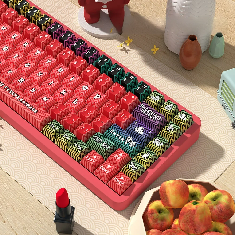 Artistic Chinese Zodiac PBT dye-sublimation keycap set, featuring vibrant, detailed illustrations of all twelve animals displayed from various angles.