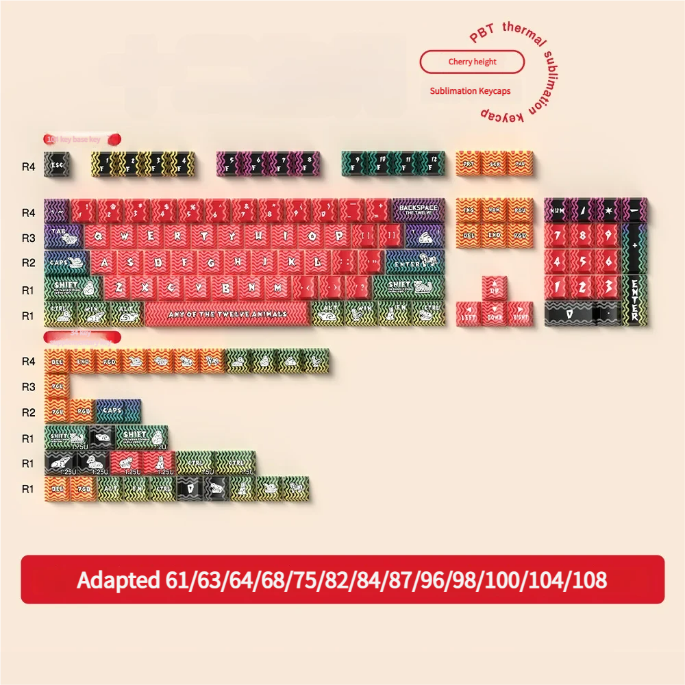 Exquisite Chinese Zodiac PBT dye-sublimation keycap set, showcasing vibrant, detailed illustrations of all twelve animals from various artistic angles.