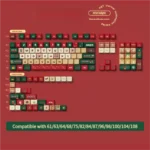 Detailed views of the Christmas PBT keycaps set, showcasing vivid dye-sublimated festive artistry, landscapes, and durable PBT from multiple angles.
