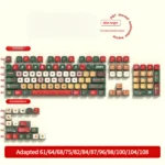 Enchanting Christmas Night PBT keycaps set, featuring festive scenes and four-sided light transmission for a vibrant, cozy holiday glow.