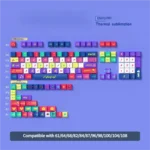 Textured view of durable PBT Cyberpunk 2077 dye-sub keycaps set, revealing intricate futuristic designs with vibrant neon accents and high-contrast color.