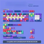 A 158-key set of durable PBT dye-sub keycaps set, vividly depicting the Cyberpunk 2077 universe with its neon-lit futuristic cityscape.