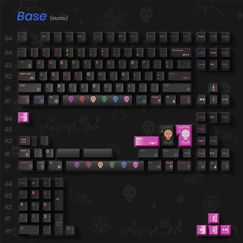 An exquisite side profile of an artisan Day of the Dead PBT skull keycap set, showcasing its intricate DÃa de los Muertos cultural patterns and unique setup.