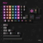 Artistic Day of the Dead novelty PBT keycap set, a polished individual skull, showcasing intricate DÃa de los Muertos cultural design.