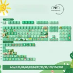 Vibrant PBT Forest Party Keycaps Set, showcasing lush green botanical details and whimsical forest creatures from an artistic perspective.