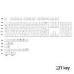 Exclusive Heartbeat Cherry Keycap Set, boxed, showcasing crisp dye-sub legends and durable PBT for magnetic switch keyboards.