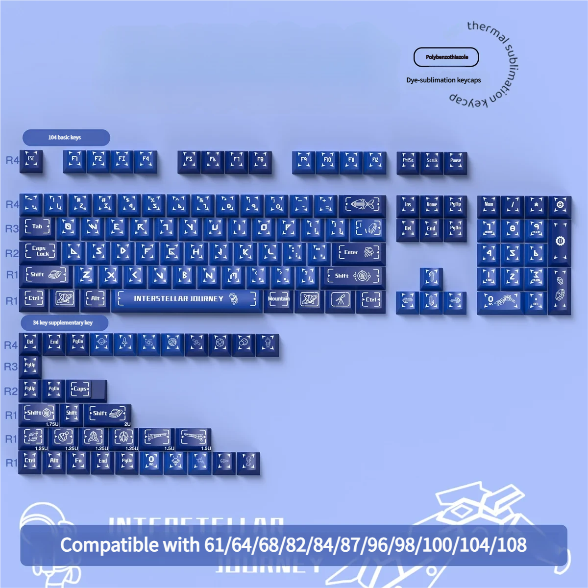 Immersive Interstellar Journey PBT Dye-sub Keycap Set gallery, revealing vibrant cosmic nebulae and celestial bodies from multiple artistic perspectives.