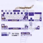 Close-up gallery view of the handcrafted JX Online 3 Badao Clan artisan keycap set, revealing the fierce mythical creature’s intricate details and traditional design.