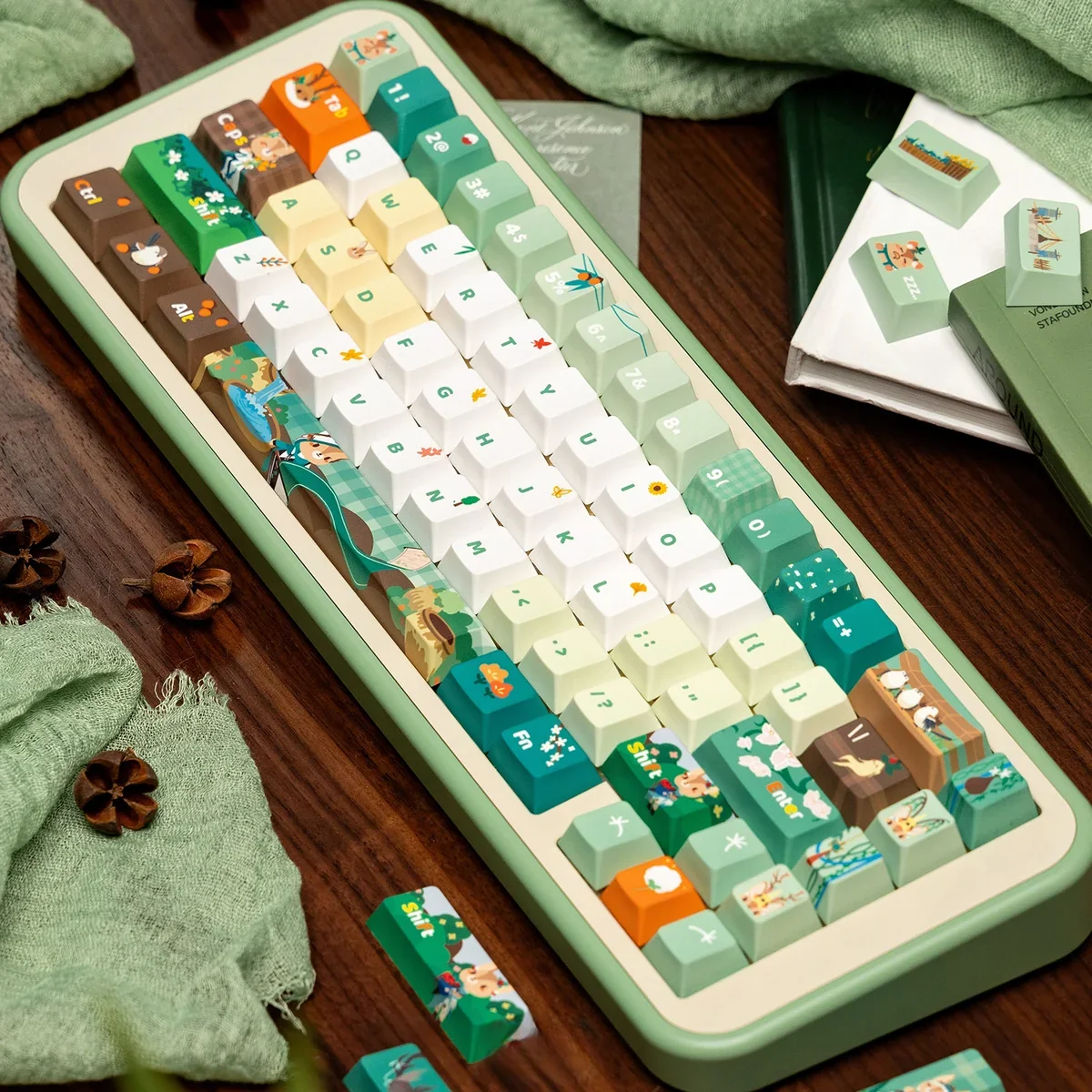 Close-up of JX3 Medicine Keycaps Set, showcasing the whimsical botanical forest design from multiple angles. This exclusive JX3 Medicine Sect keycap set.