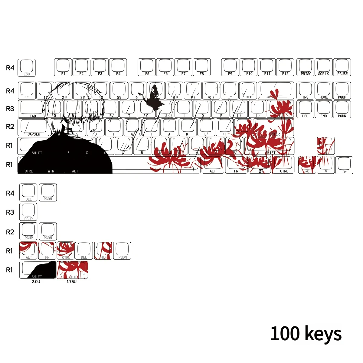 Ken Kaneki side-lit PBT keycaps set. Enigmatic dark design with glowing side-engraved legends, showcased from multiple artistic angles.