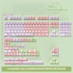 Enchanting Lily of the Valley PBT keycaps set, 158-key Cherry height. Delicate purple, pink, and green floral patterns on a pristine background.