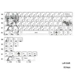 Lingzi Character Keycap Set in PBT, showcasing unique side-printed legends and vibrant backlighting from multiple artistic angles. Experience the glowing setup.