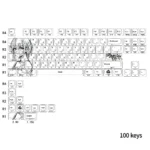 Lingzi Character Keycap Set, side-printed PBT keycaps set showcasing unique character art and glowing backlighting from various angles, highlighting their anime setup.