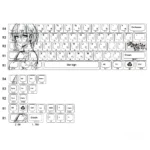 A stunning Lingzi Character Keycap Set, showcasing unique side-printed legends and vibrant backlit PBT. This artistic main image highlights the intricated design.