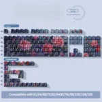 Monet Keycaps Set: Vibrant Impressionist PBT dye-sublimation art. Multiple angles show serene landscapes and artistic brushstrokes, a desktop masterpiece.