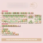 Mucha Garden 138-keycap set, featuring an exquisite Art Nouveau design with lush floral elegance and ethereal garden motifs, ideal for a vintage-inspired.