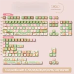 Mucha Garden 158-keycap set showcasing exquisite Art Nouveau floral elegance and ethereal garden motifs, perfect for a vintage aesthetic keyboard.