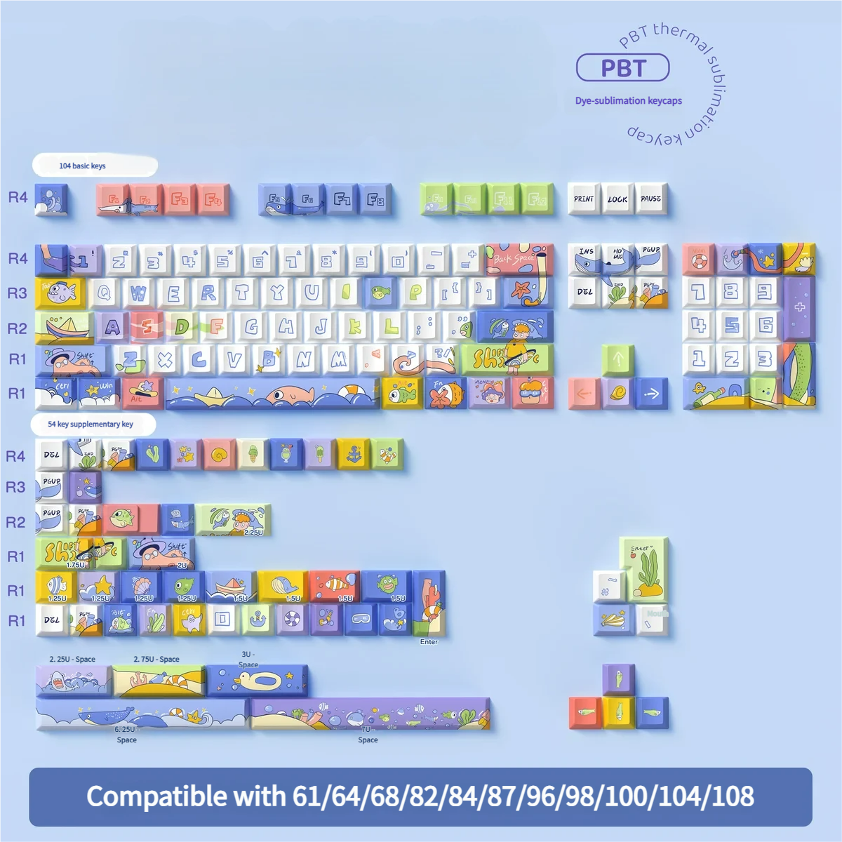 Immersive 'Passing Ocean' PBT dye-sub keycaps set, featuring serene blue and white ocean aesthetics with gentle waves and subtle marine motifs for a tranquil setup.