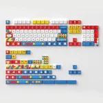 Primal Nature PBT Keycap Set, detailed view from multiple angles, highlighting the five-sided dye-sub legends and earthy, nature-inspired colors.