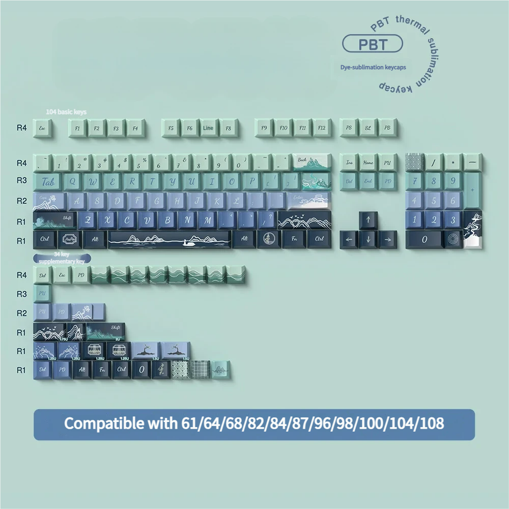 Artistic Serene Wind PBT Keycap Set showcased from multiple angles, revealing tranquil landscape and cloud dye-sublimation, perfect for serene typing.