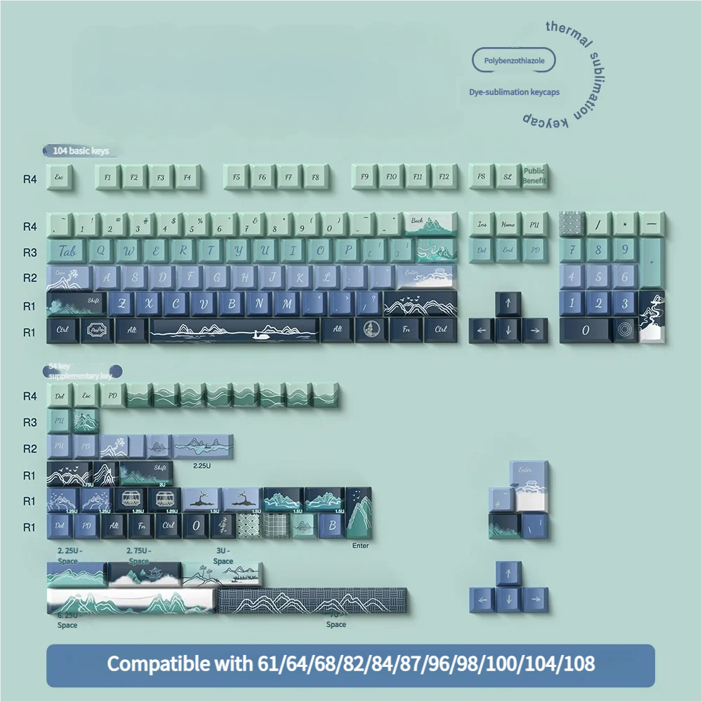 Serene Wind Listen to the Wind Without Worries 158-key PBT keycap set with artistic dye-sub wind and cloud designs.