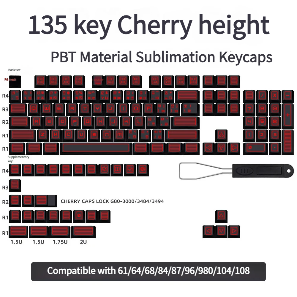 A collection of Command PBT keycaps set in cherry profile, showcasing their durable texture and industrial design from various angles, highlighting their future setup.