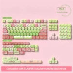 Whimsical Crazy Thursday Piggy PBT keycaps set showing vibrant cartoon pig characters up close. A playful and colorful keyboard upgrade.