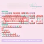 Ethereal Pink Glacier PBT dye-sub keycaps set from a product gallery, revealing their soft pink, icy blue, and foggy white design, evoking a dreamlike setup.