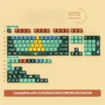 Pyramid Pharaoh PBT Dye-Sub Keycaps Set for mechanical keyboards showcase intricate ancient Egyptian hieroglyphs. Rich desert tones evoke a premium, artistic mystical design.