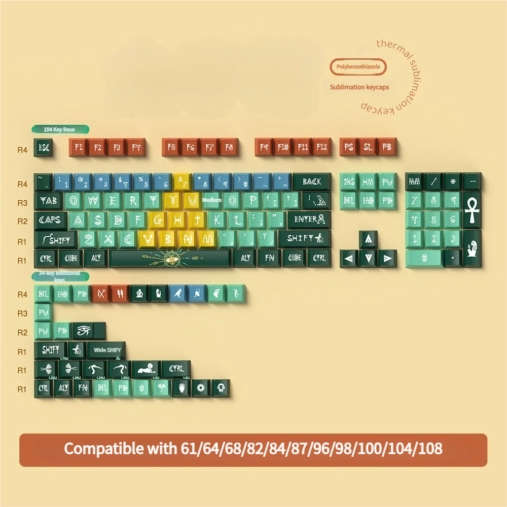 Pyramid Pharaoh PBT Dye-Sub Keycaps Set for mechanical keyboards showcase intricate ancient Egyptian hieroglyphs. Rich desert tones evoke a premium, artistic mystical design.