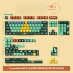 Premium Pyramid Pharaoh PBT keycaps set featuring a majestic pyramid design, part of a 158-key Cherry profile set for mechanical keyboards, evoking ancient Egyptian.