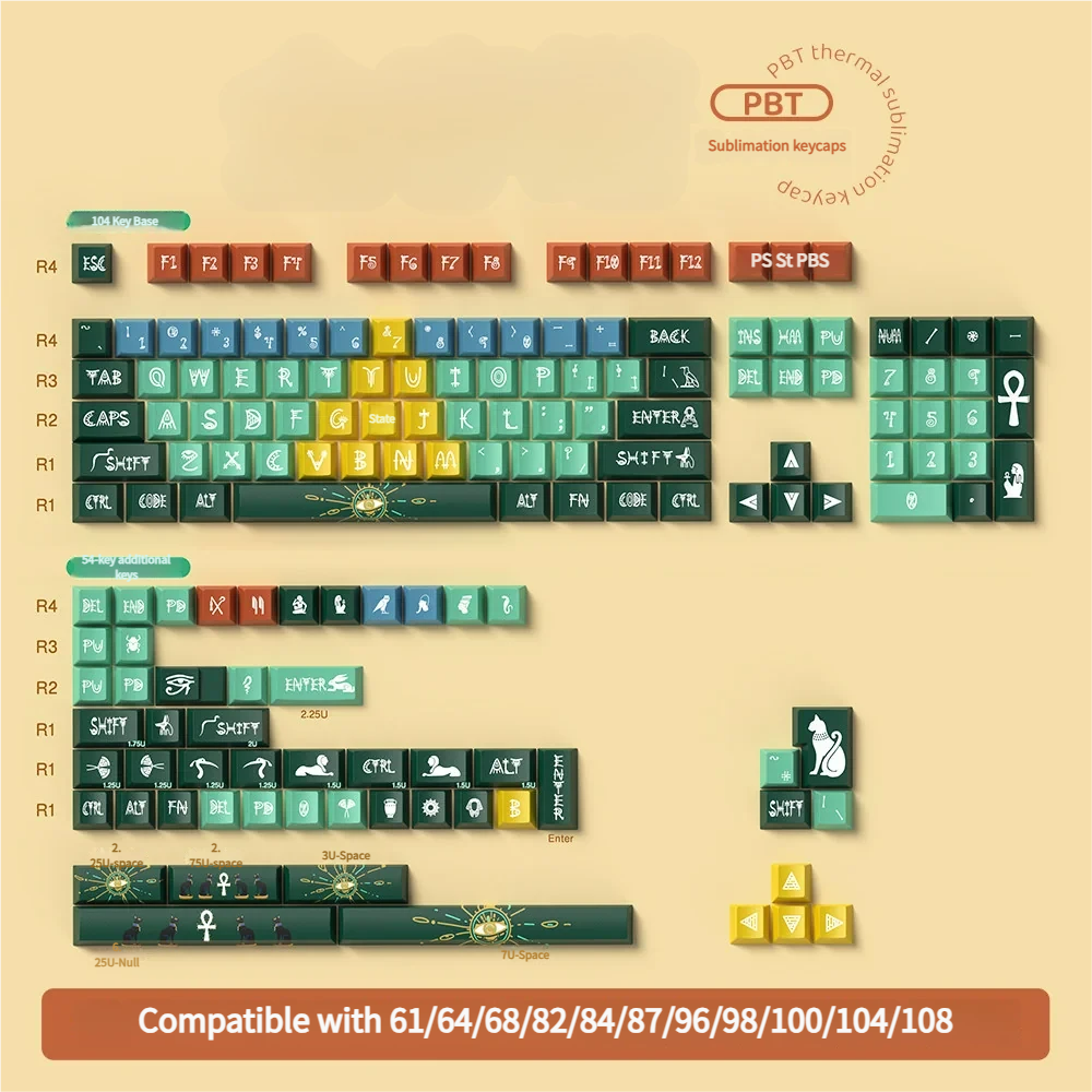 Premium Pyramid Pharaoh PBT keycaps set featuring a majestic pyramid design, part of a 158-key Cherry profile set for mechanical keyboards, evoking ancient Egyptian.