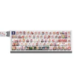 Explore the exclusive The Quintessential Quintuplets PBT side-lit anime keycaps set from multiple artistic angles, highlighting vibrant character legends optimized.