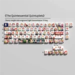 A detailed view of The Quintessential Quintuplets PBT side-lit anime keycaps set, showcasing vibrant character legends and the iconic aesthetic for dynamic RGB.