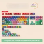 Quirky Fantasy PBT Dye-sub Keycap Set. Multiple artistic views reveal quirky, imaginative designs, durable PBT, and crisp dye-sub legends.