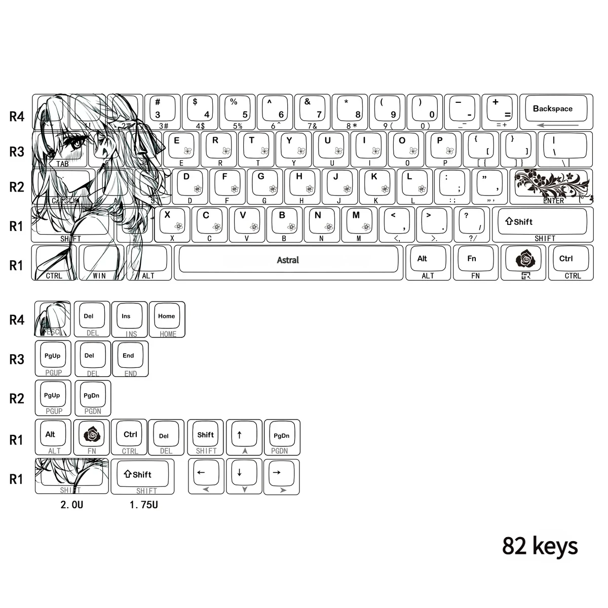 Close-up of the Shirley Keycap Set, showcasing the whimsical translucent pbt + pc and elegant side-printed legends from a unique angle.