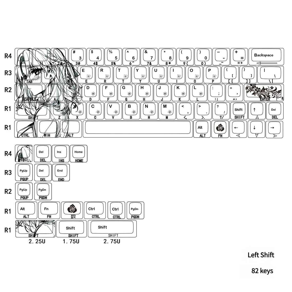 Close-up of the whimsical Shirley Keycap Set, showcasing the premium translucent pbt + pc and elegant side-printed legends from multiple angles.