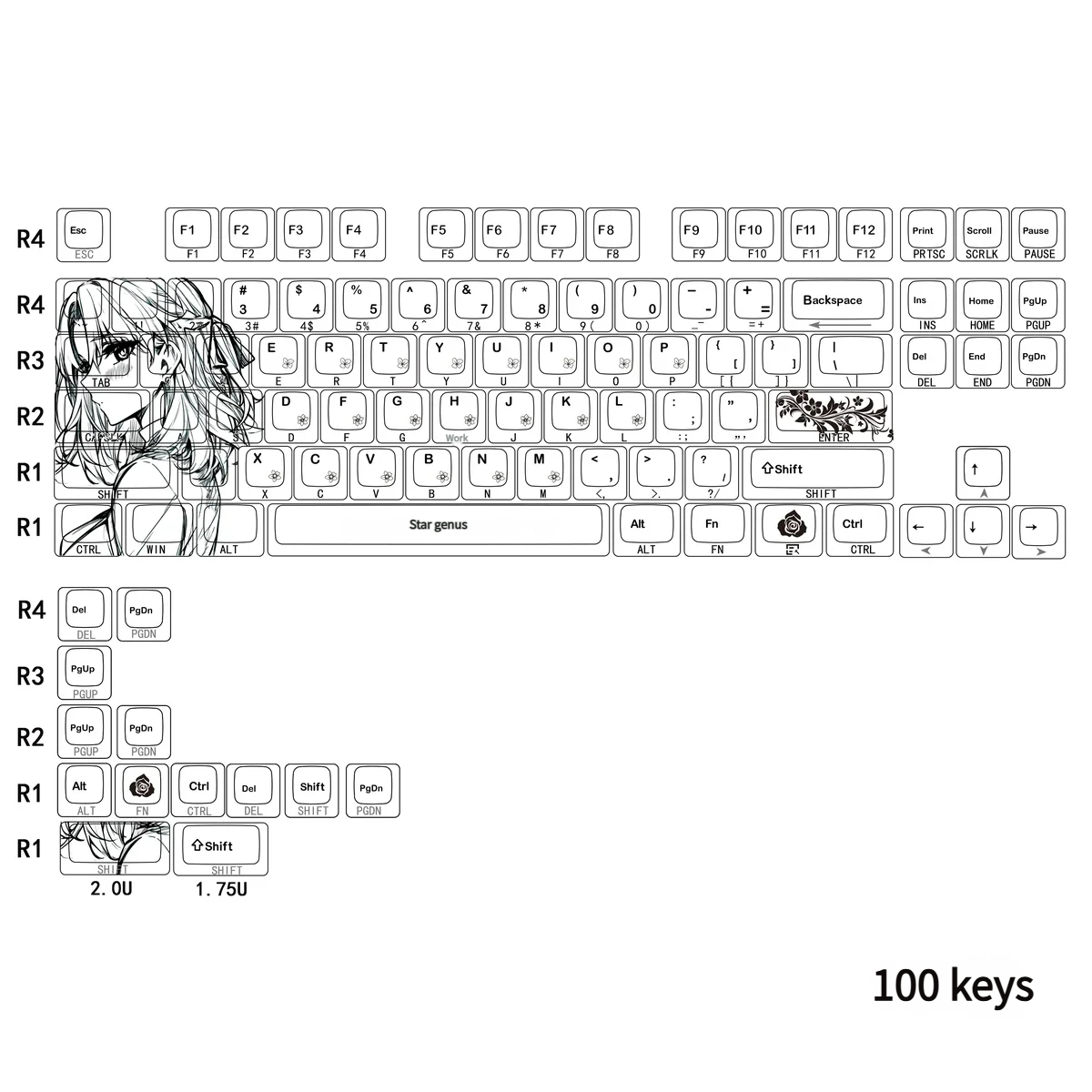 Shirley Keycap Set: Translucent keycaps with side-printed Shirley character legends, artistically displayed from various angles.