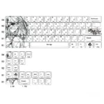 The Shirley Keycap Set, featuring its exclusive whimsical character design, crafted from premium translucent pbt + pc with elegant side-printed legends.