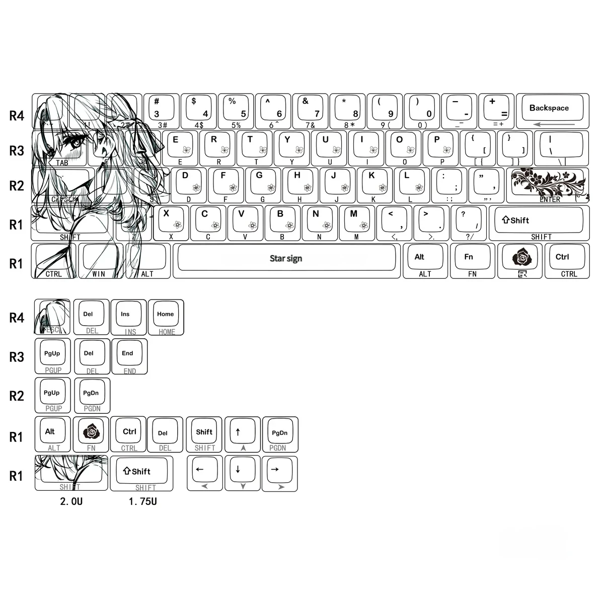 The Shirley Keycap Set, featuring its exclusive whimsical character design, crafted from premium translucent pbt + pc with elegant side-printed legends.