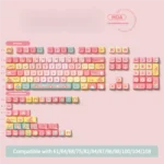 Charming Tulip Bear PBT keycaps set, shown from various angles, highlight dye-sub designs of playful pastel bears and delicate tulips. Nature-inspired.