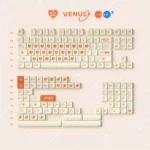 Close-up views of Mythological Venus Mars PBT keycaps set, showcasing vibrant celestial artistry and cosmic romance from multiple angles.