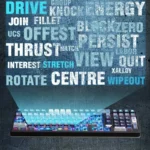 Vigilance Command Cherry Keycap Set shown from multiple angles. Features futuristic dye-sub legends and glowing transparent PC accents.