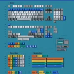 A close-up view of the premium Win 1998 Cherry Profile Keycaps set, showcasing the authentic retro PC aesthetic and vibrant Windows 98 interface legend.