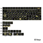 Exclusive Zeus Cherry Keycap Set, showing its regal black and gold, intricate deity sculpting, and commanding King of Gods presence.